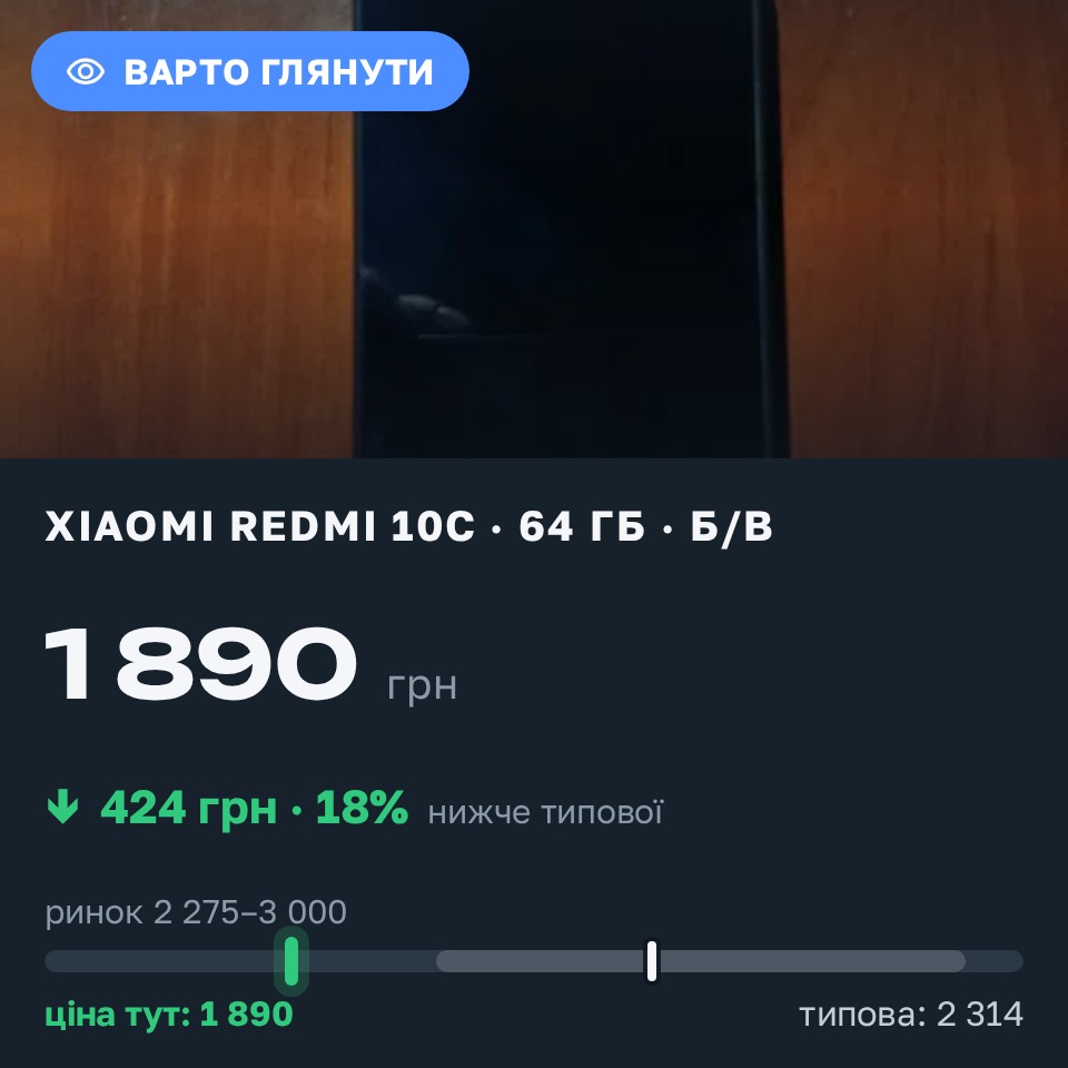 Знахідка Trofey: Redmi 10c 64 ГБ б/у за 1 890 грн — на 709 грн (−18%) нижче ринку. Липова Долина, 25.08 07:06.