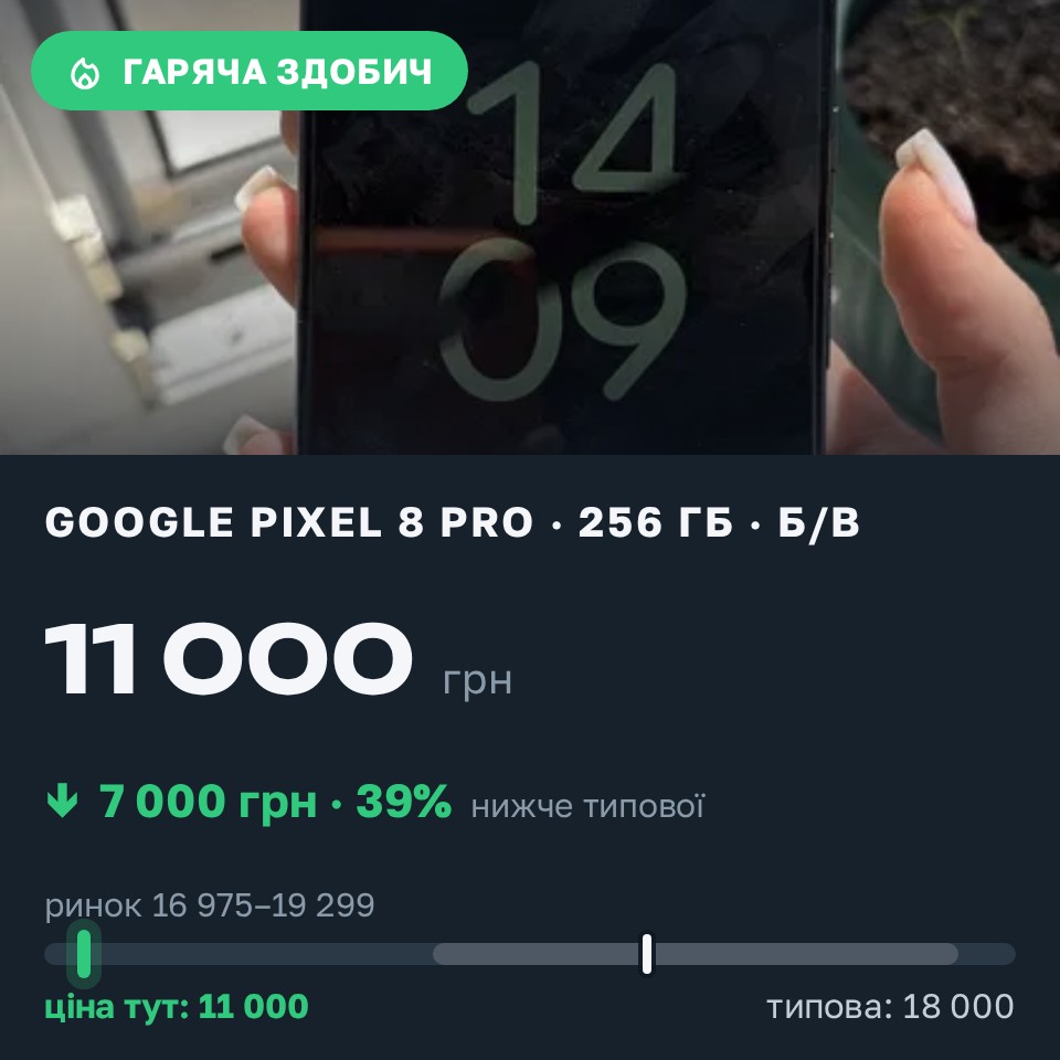 Знахідка Trofey: Pixel 8 Pro 256 ГБ б/у за 11 000 грн — на 7 000 грн (−39%) нижче ринку. Марганець, 25.08 14:18.