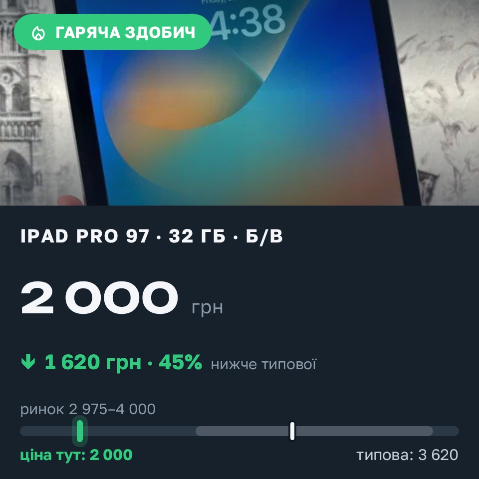 Знахідка Trofey: iPad Pro (9.7-inch) 32 ГБ б/у за 2 000 грн — на 1 620 грн (−45%) нижче ринку. Київ, 25.08 18:29.