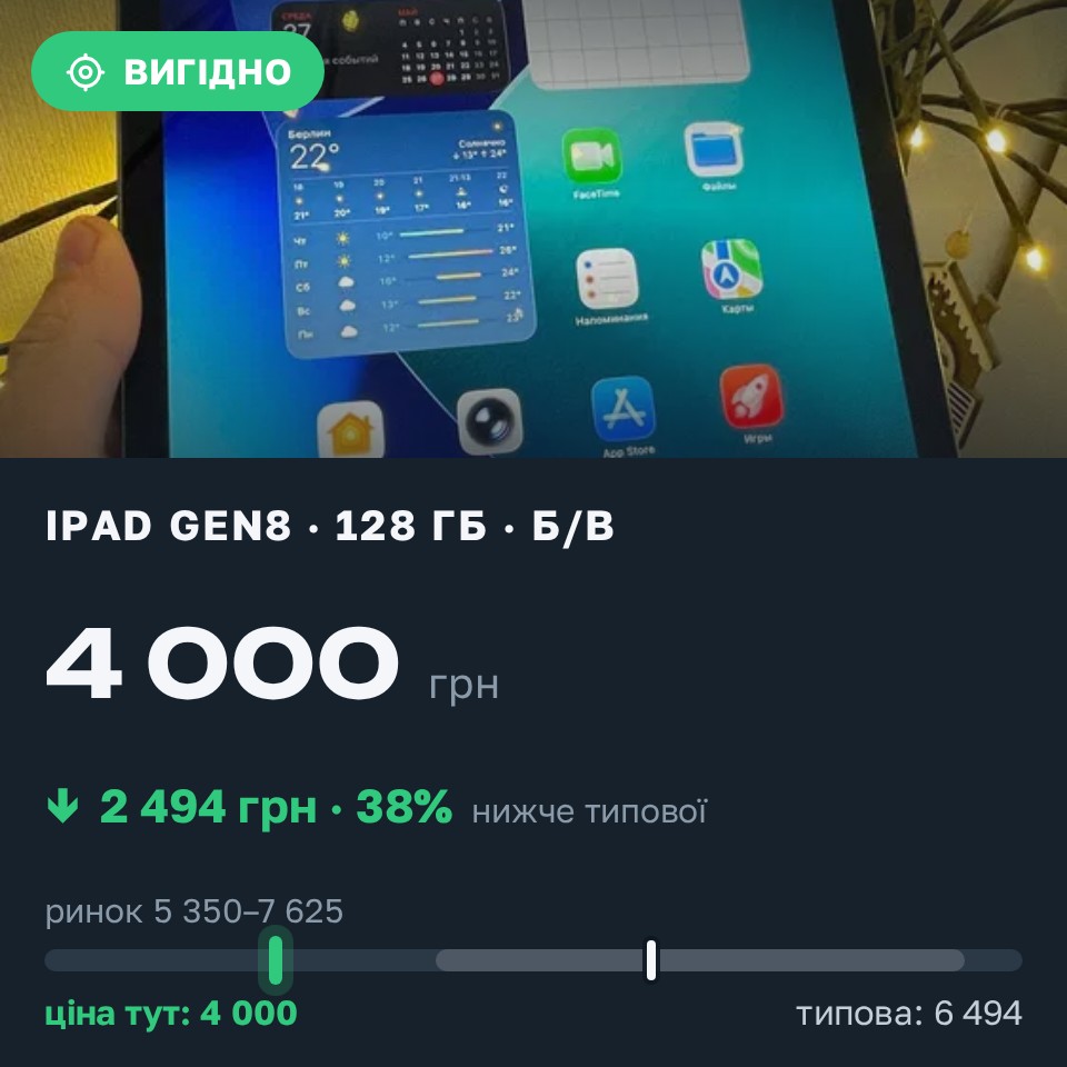 Знахідка Trofey: iPad (8th generation) 128 ГБ б/у за 4 000 грн — на 2 494 грн (−38%) нижче ринку. Київ, 25.08 19:02.