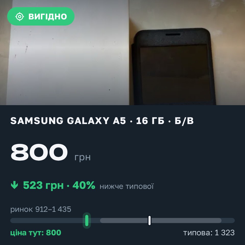 Знахідка Trofey: Galaxy A5 16 ГБ б/у за 800 грн — на 523 грн (−40%) нижче ринку. Ізмаїл, 25.08 22:32.