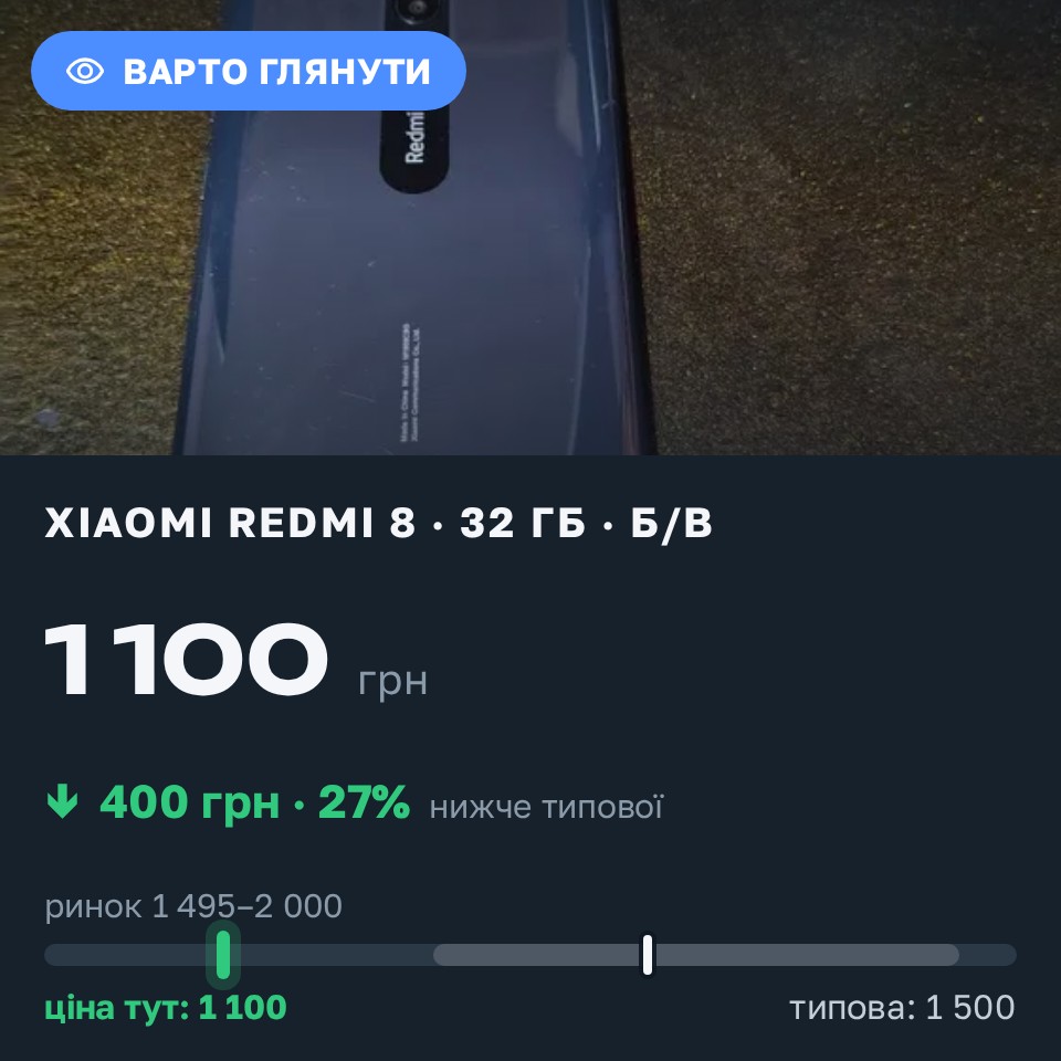 Знахідка Trofey: Redmi 8 32 ГБ б/у за 1 100 грн — на 400 грн (−27%) нижче ринку. Осещина, 26.08 02:26.