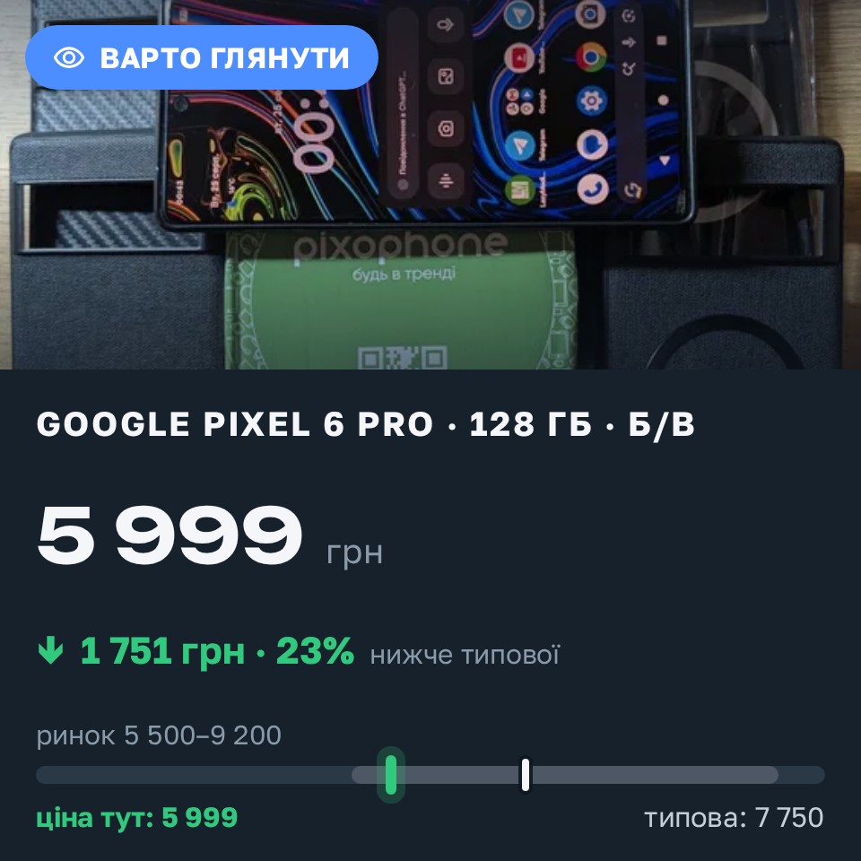 Знахідка Trofey: Pixel 6 Pro 128 ГБ б/у за 5 999 грн — на 1 751 грн (−23%) нижче ринку. Кам’янське, 26.08 13:51.