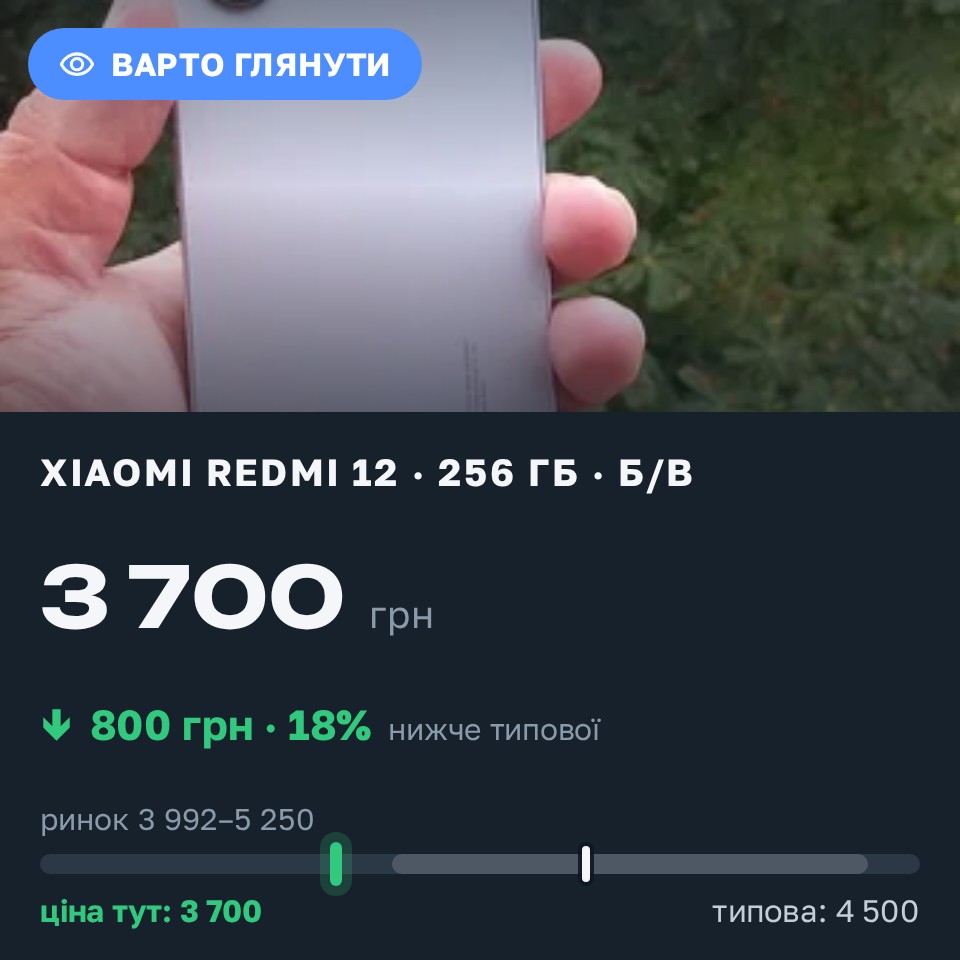 Знахідка Trofey: Redmi 12 256 ГБ б/у за 3 700 грн — на 800 грн (−18%) нижче ринку. Одеса, 26.08 15:33.