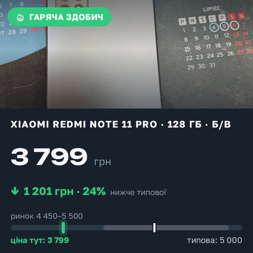 Знахідка Trofey: Redmi Note 12 Pro 256 ГБ б/у за 3 799 грн — на 1 201 грн (−24%) нижче ринку. Володимир, 26.08 15:54.