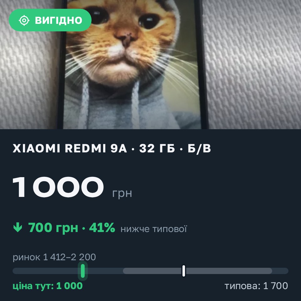 Знахідка Trofey: Redmi 9a 32 ГБ б/у за 1 000 грн — на 700 грн (−41%) нижче ринку. Івано-Франківськ, 26.08 18:20.
