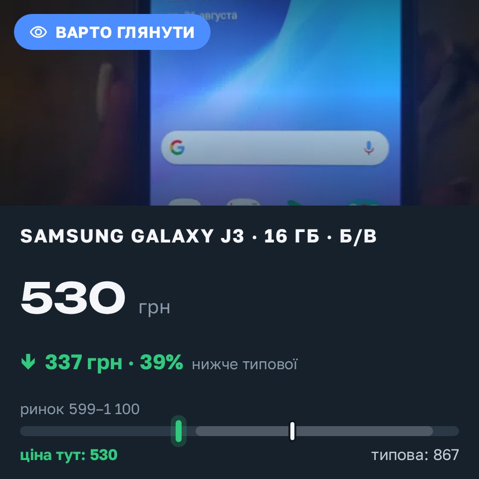 Знахідка Trofey: Galaxy J3 16 ГБ б/у за 530 грн — на 337 грн (−39%) нижче ринку. Харків, 26.08 20:16.