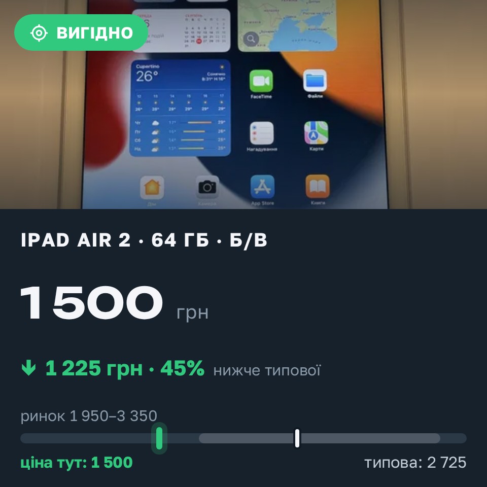 Знахідка Trofey: iPhone 11 Pro 256 ГБ б/у за 1 500 грн — на 1 225 грн (−45%) нижче ринку. Київ, 26.08 21:54.