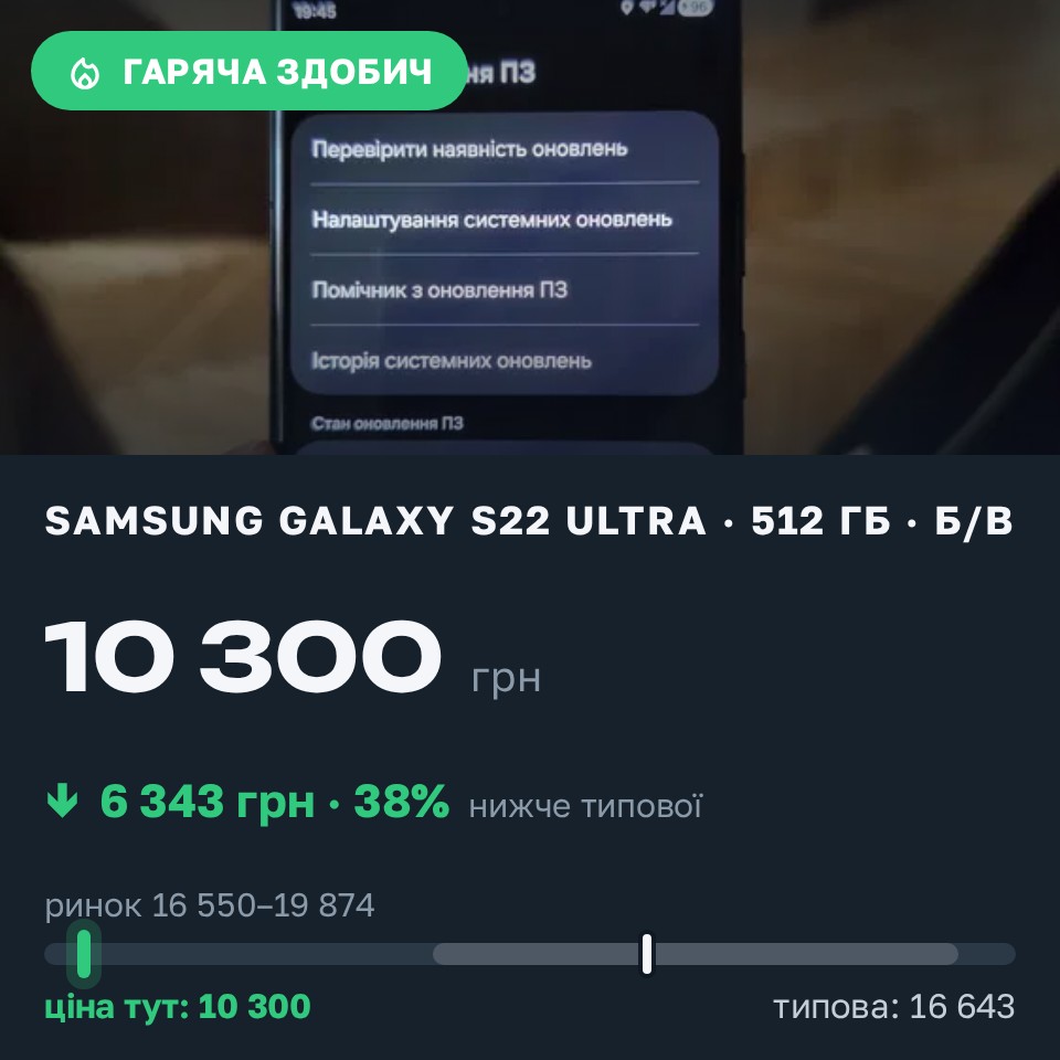 Знахідка Trofey: Galaxy S22 Ultra 512 ГБ б/у за 10 300 грн — на 7 200 грн (−38%) нижче ринку. Львів, 26.08 22:38.