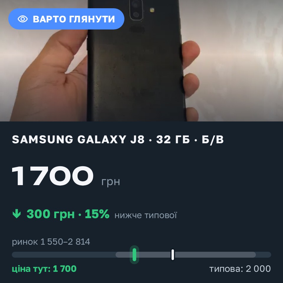 Знахідка Trofey: Galaxy J8 32 ГБ б/у за 1 700 грн — на 300 грн (−15%) нижче ринку. Луцьк, 27.08 07:16.