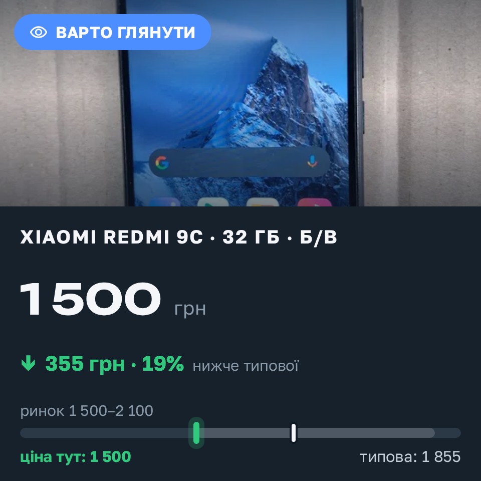 Знахідка Trofey: Redmi 9c 32 ГБ б/у за 1 500 грн — на 355 грн (−19%) нижче ринку. Дніпро, 27.08 12:49.