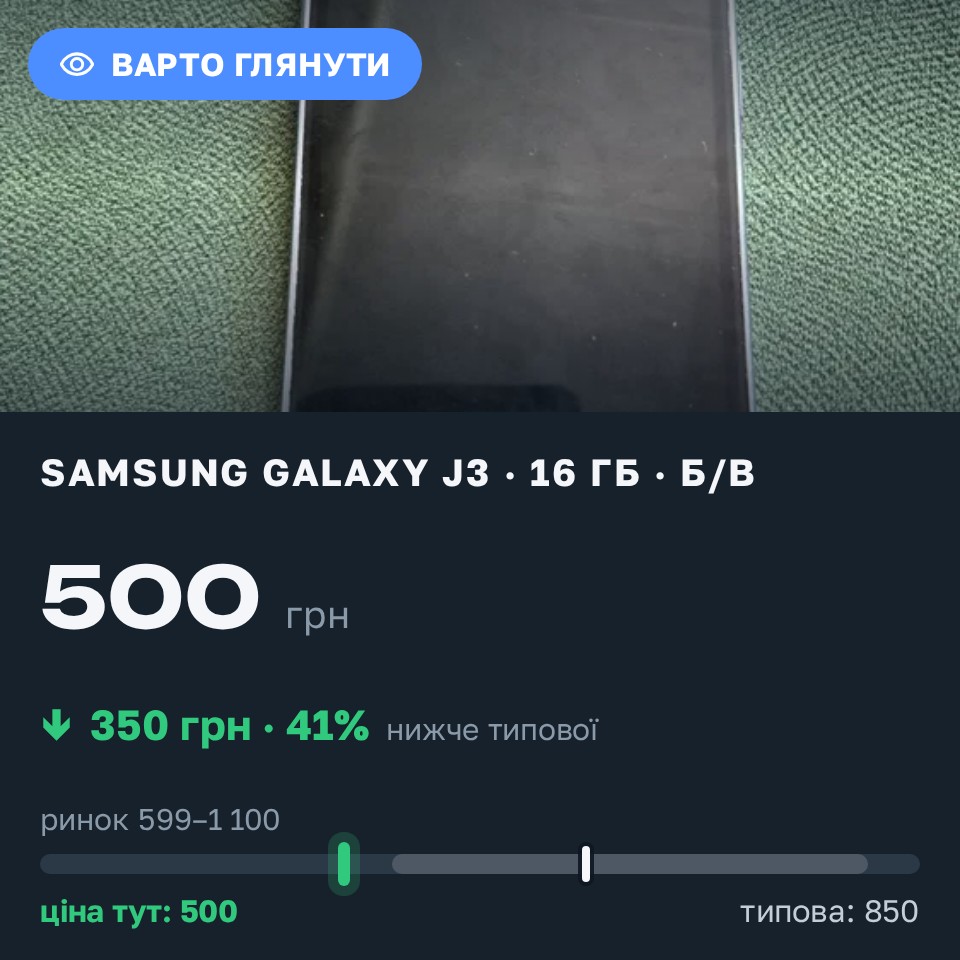 Знахідка Trofey: Galaxy J3 16 ГБ б/у за 500 грн — на 350 грн (−41%) нижче ринку. Первомайськ, 27.08 20:30.