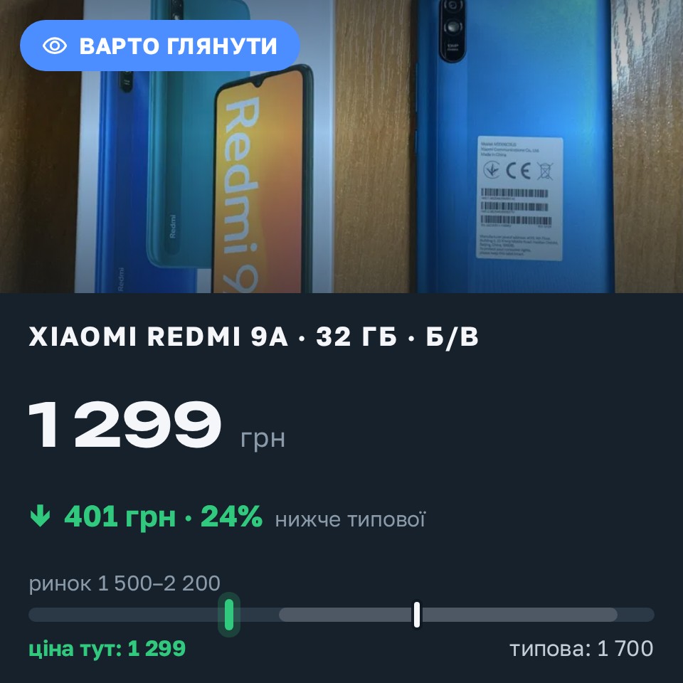 Знахідка Trofey: Redmi 9a 32 ГБ б/у за 1 299 грн — на 401 грн (−24%) нижче ринку. Рівне, 27.08 23:01.