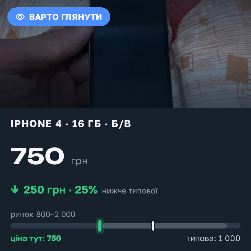 Знахідка Trofey: iPhone 4 16 ГБ б/у за 750 грн — на 250 грн (−25%) нижче ринку. Рожище, 28.08 02:18.