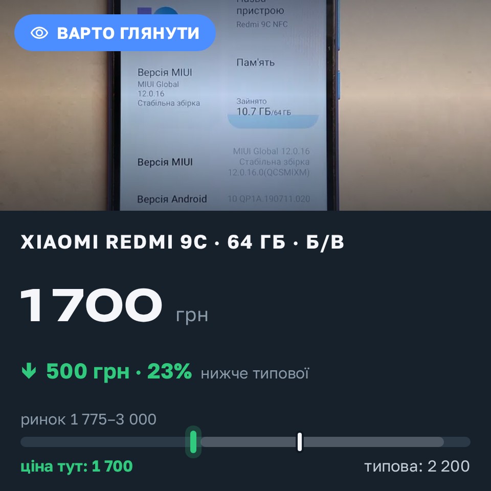 Знахідка Trofey: Redmi 9c 64 ГБ б/у за 1 700 грн — на 500 грн (−23%) нижче ринку. Дніпро, 28.08 04:53.