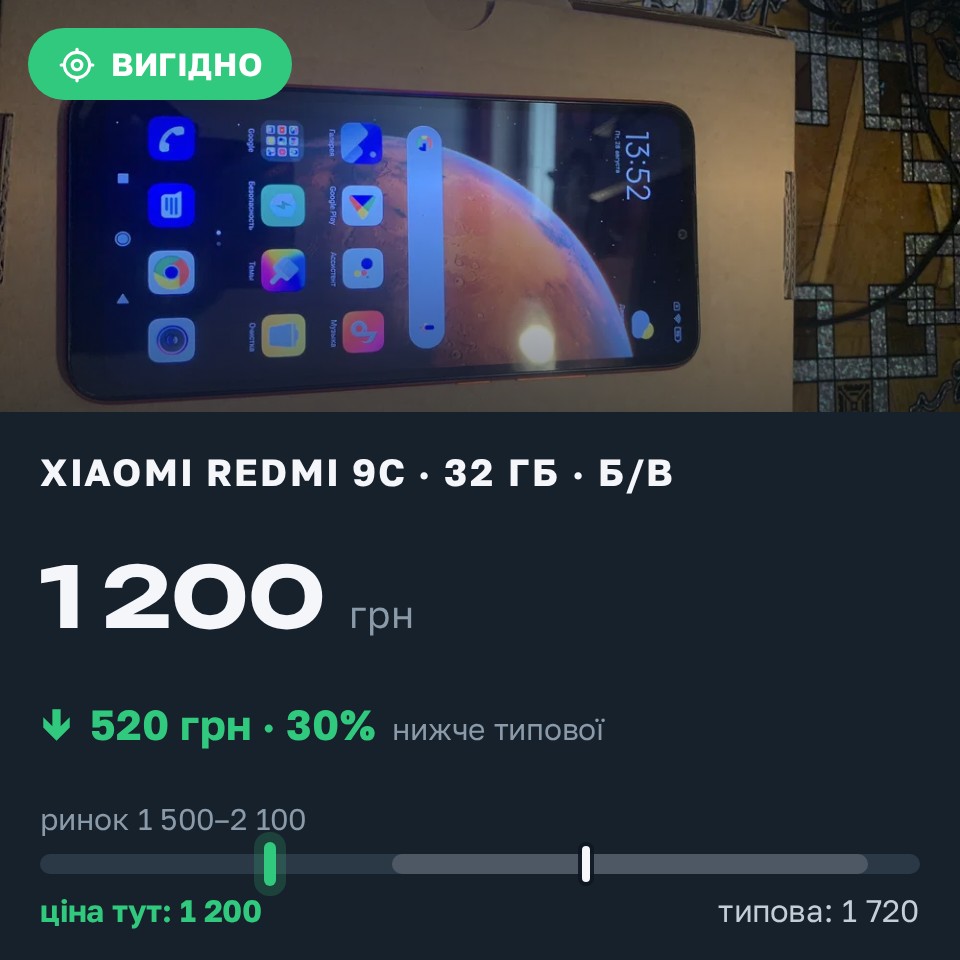 Знахідка Trofey: Redmi 9c 32 ГБ б/у за 1 200 грн — на 625 грн (−30%) нижче ринку. Харків, 28.08 14:02.