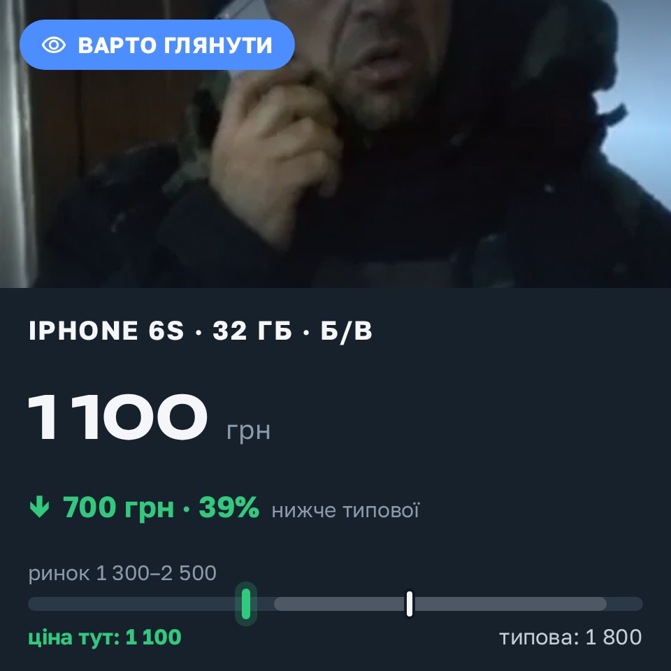 Знахідка Trofey: iPhone 6s 32 ГБ б/у за 1 100 грн — на 700 грн (−39%) нижче ринку. Харків, 28.08 14:17.