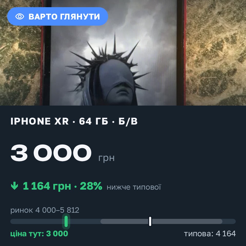 Знахідка Trofey: iPhone XR 64 ГБ б/у за 3 000 грн — на 1 500 грн (−28%) нижче ринку. Прилуки, 28.08 15:21.