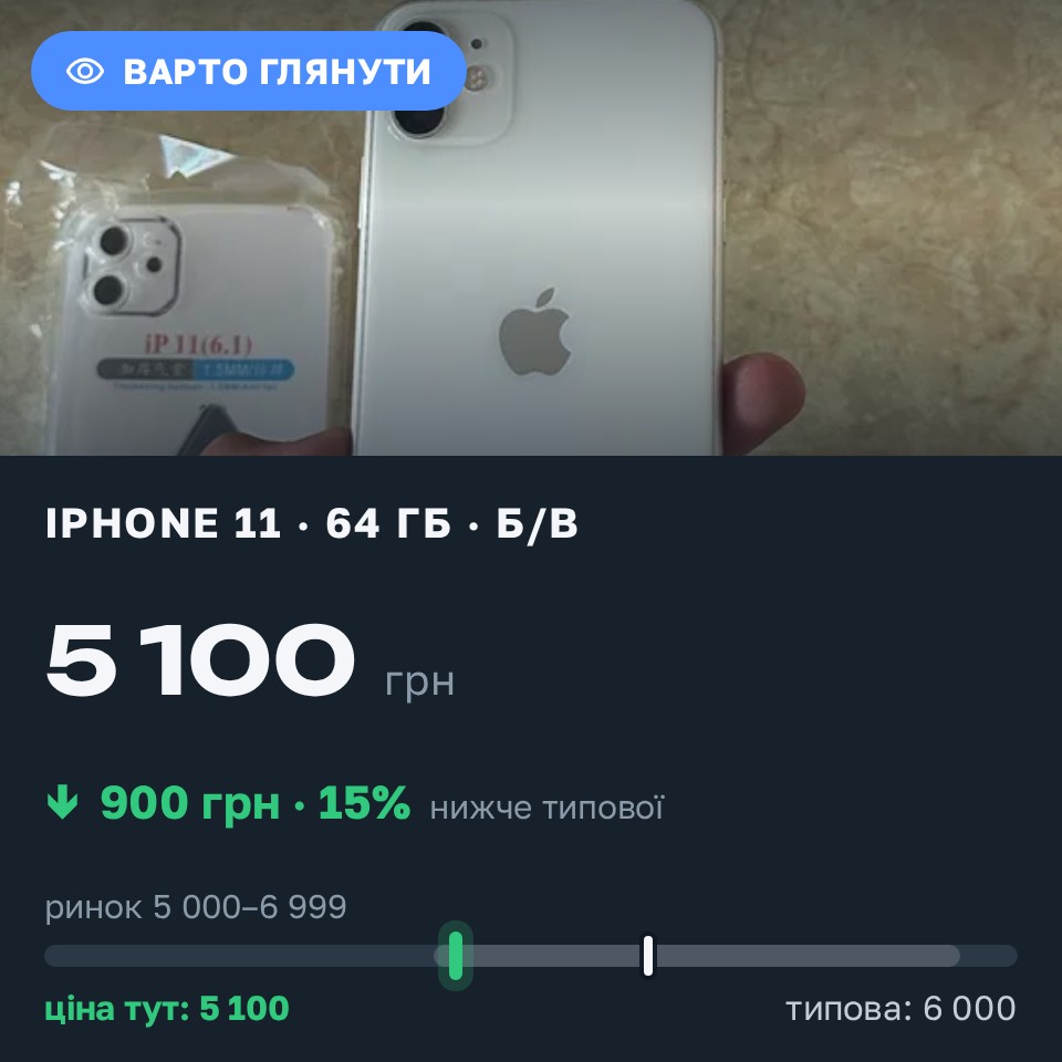 Знахідка Trofey: iPhone 8 Plus 256 ГБ б/у за 5 100 грн — на 900 грн (−15%) нижче ринку. Самбір, 28.08 15:33.