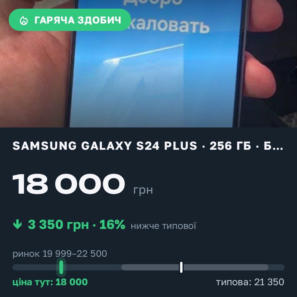 Знахідка Trofey: Galaxy S24 Plus 256 ГБ б/у за 18 000 грн — на 3 350 грн (−16%) нижче ринку. Ізмаїл, 28.08 15:43.