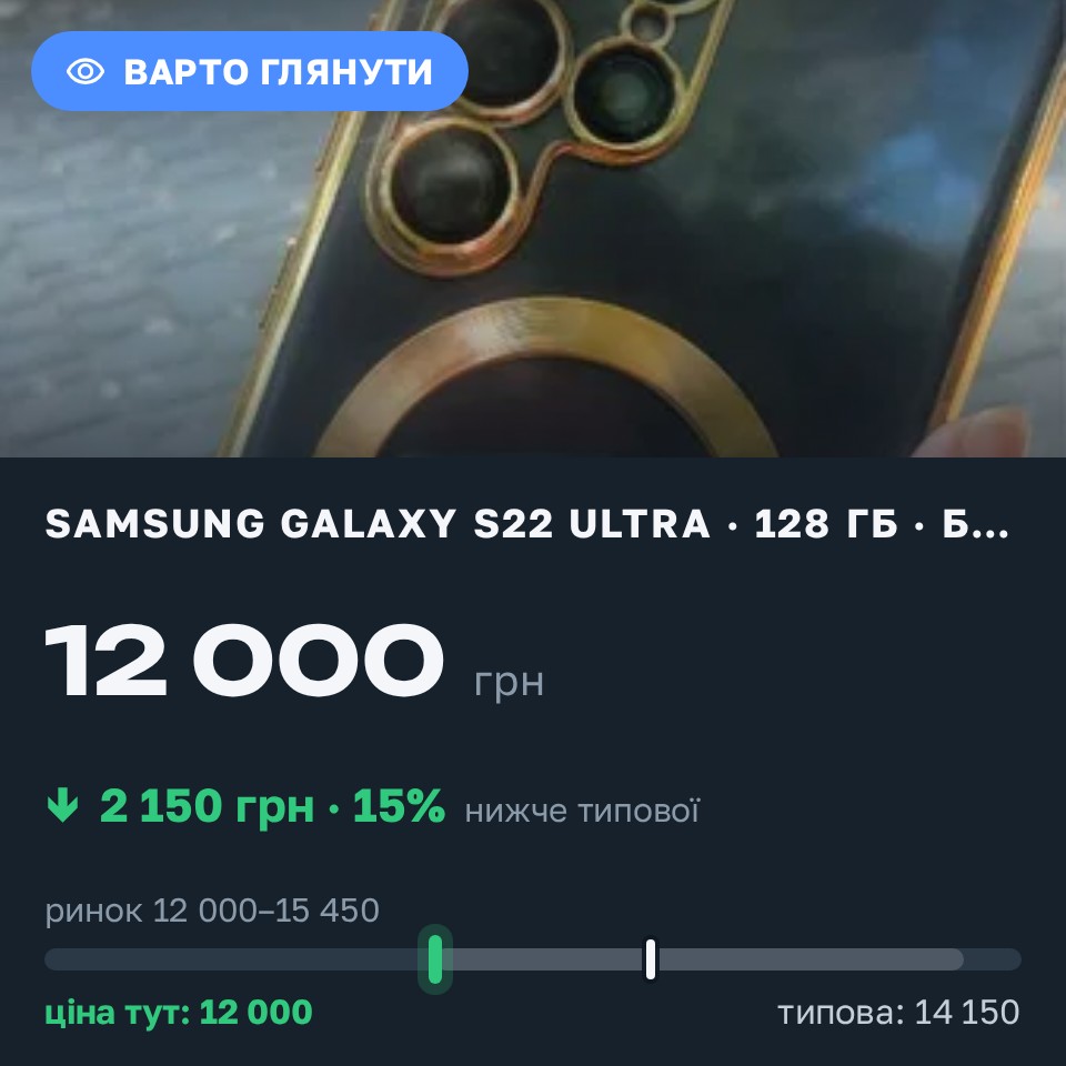 Знахідка Trofey: Galaxy S22 Ultra 128 ГБ б/у за 12 000 грн — на 2 150 грн (−15%) нижче ринку. Сербка, 28.08 15:48.