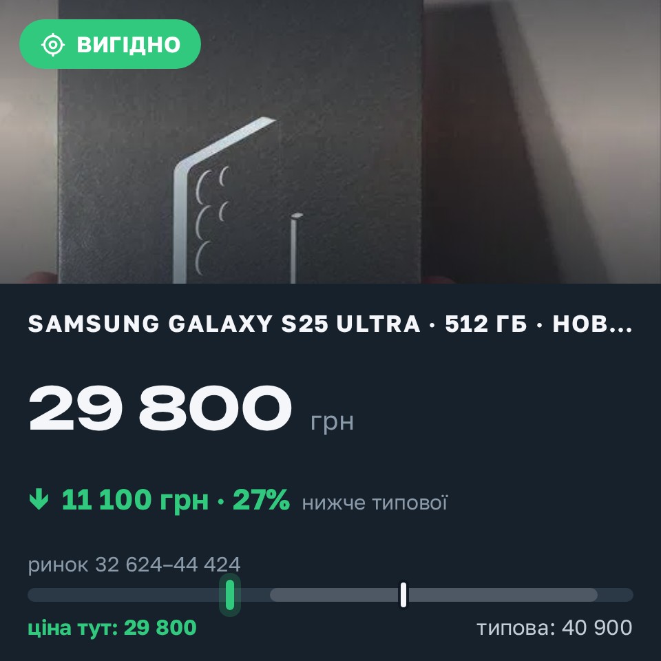 Знахідка Trofey: Galaxy S25 Ultra 512 ГБ нові за 29 800 грн — на 11 100 грн (−27%) нижче ринку. Теклине, 28.08 20:35.