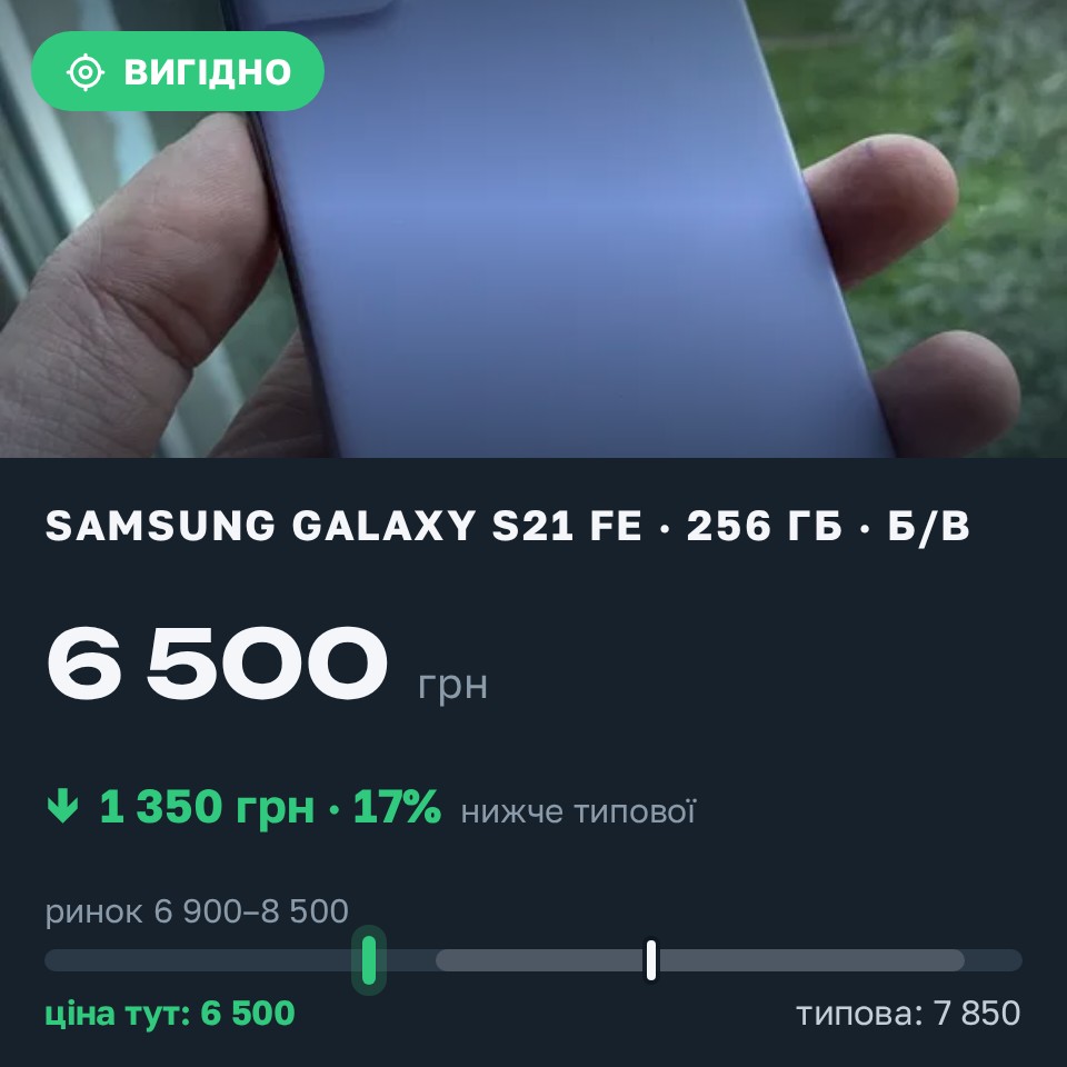Знахідка Trofey: Galaxy S21 FE 128 ГБ б/у за 6 500 грн — на 1 350 грн (−17%) нижче ринку. Степове, 28.08 21:32.