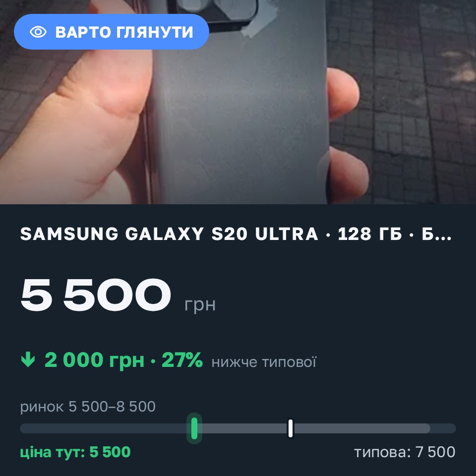 Знахідка Trofey: Galaxy S20 Ultra 128 ГБ б/у за 5 500 грн — на 2 000 грн (−27%) нижче ринку. Кам’янське, 29.08 12:47.