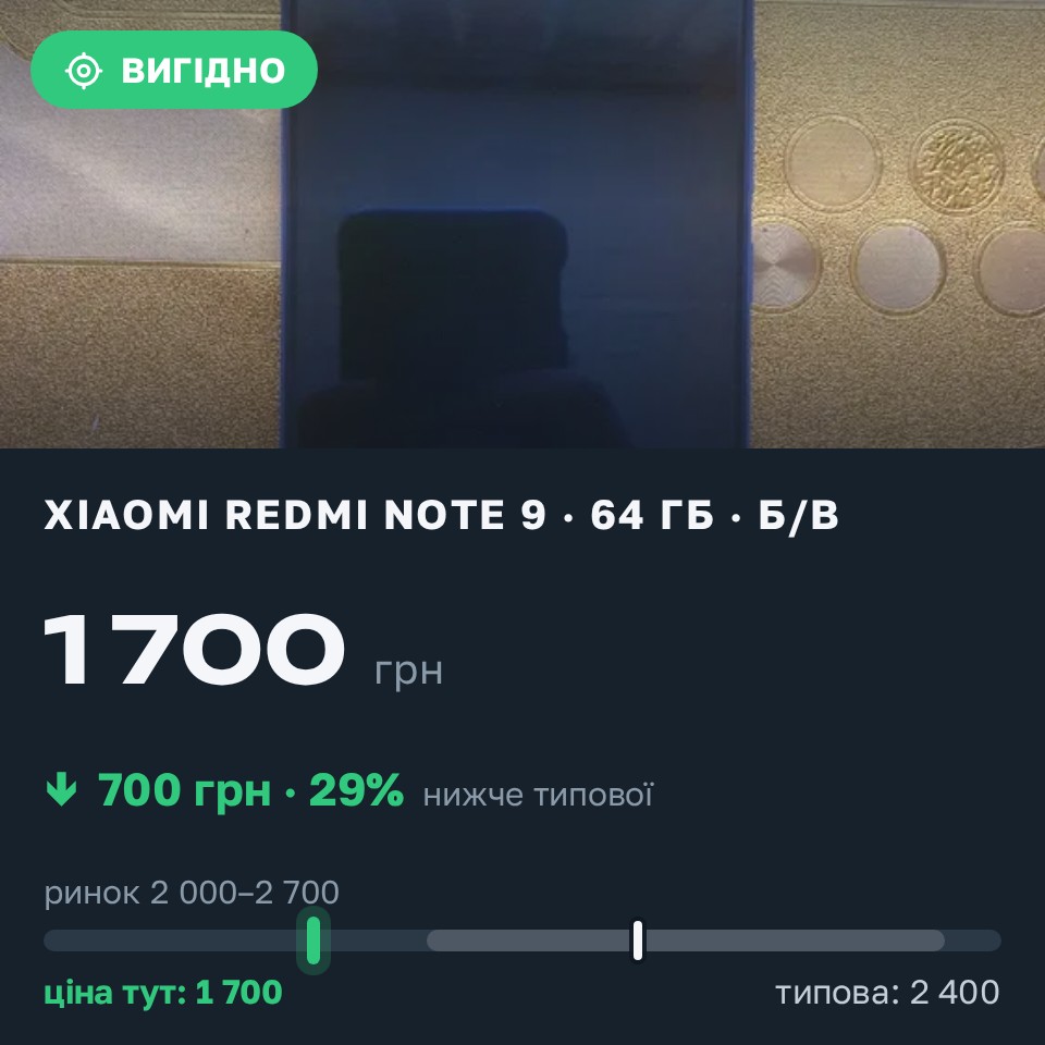 Знахідка Trofey: Redmi Note 9 64 ГБ б/у за 1 700 грн — на 700 грн (−29%) нижче ринку. Васильків, 29.08 13:00.