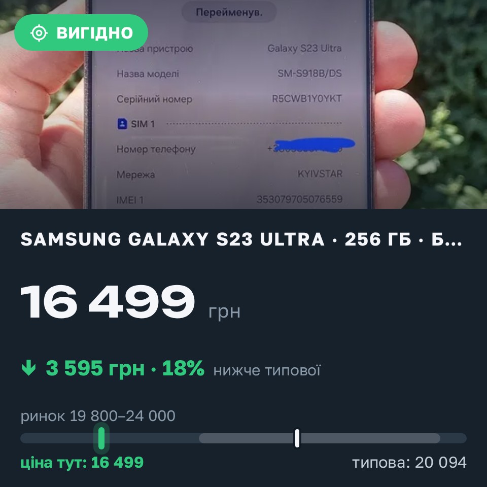 Знахідка Trofey: Galaxy S23 Ultra 256 ГБ б/у за 16 499 грн — на 4 900 грн (−18%) нижче ринку. Ніжин, 29.08 13:57.