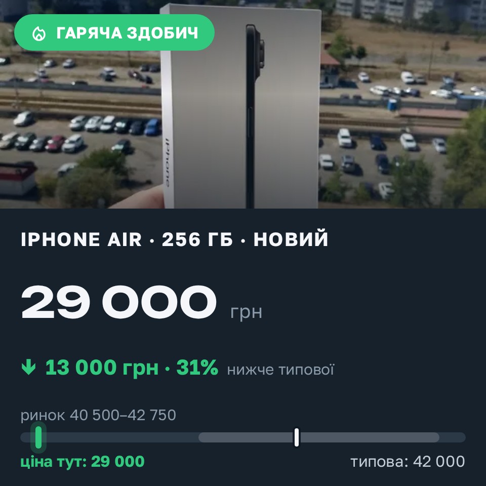 Знахідка Trofey: iPhone Air 256 ГБ нові за 29 000 грн — на 13 000 грн (−31%) нижче ринку. Переяслав, 29.08 14:53.