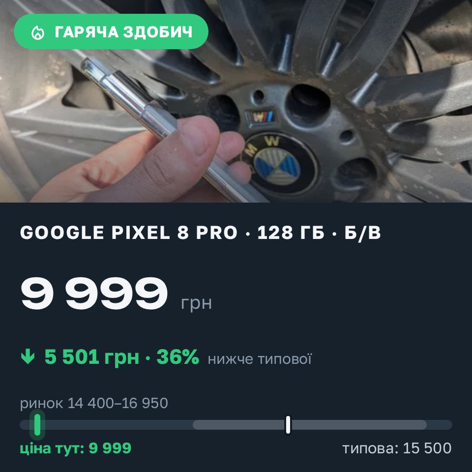 Знахідка Trofey: Pixel 8 Pro 128 ГБ б/у за 9 999 грн — на 5 501 грн (−36%) нижче ринку. Володимирівка, 29.08 23:11.