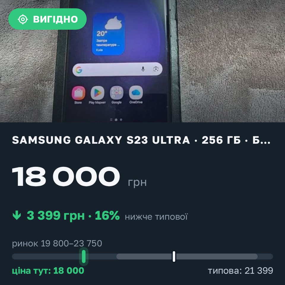 Знахідка Trofey: Galaxy S23 Ultra 256 ГБ б/у за 18 000 грн — на 3 399 грн (−16%) нижче ринку. Луцьк, 30.08 00:37.
