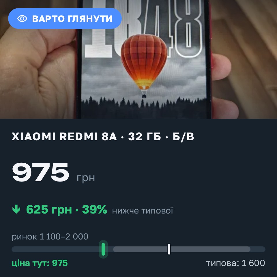 Знахідка Trofey: Redmi 8a 32 ГБ б/у за 975 грн — на 625 грн (−39%) нижче ринку. Агрономічне, 30.08 19:27.