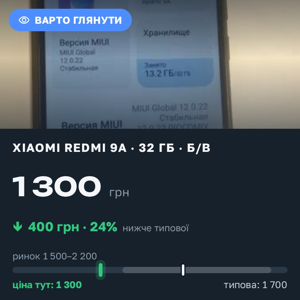 Знахідка Trofey: Redmi 9a 32 ГБ б/у за 1 300 грн — на 400 грн (−24%) нижче ринку. Шепетівка, 30.08 21:52.