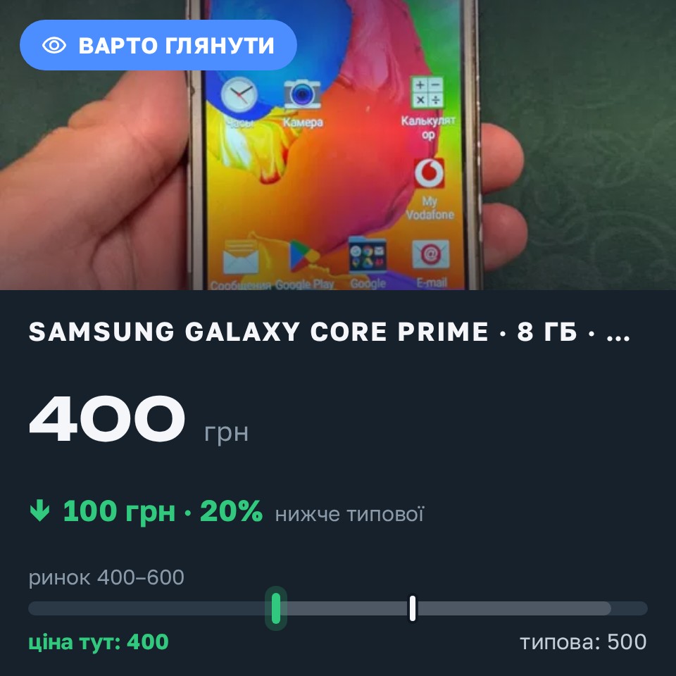 Знахідка Trofey: Galaxy Core Prime 8 ГБ б/у за 400 грн — на 100 грн (−20%) нижче ринку. Кропивницький, 30.08 22:32.