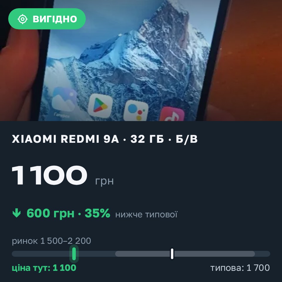 Знахідка Trofey: Redmi 9a 32 ГБ б/у за 1 100 грн — на 600 грн (−35%) нижче ринку. Запоріжжя, 31.08 00:09.