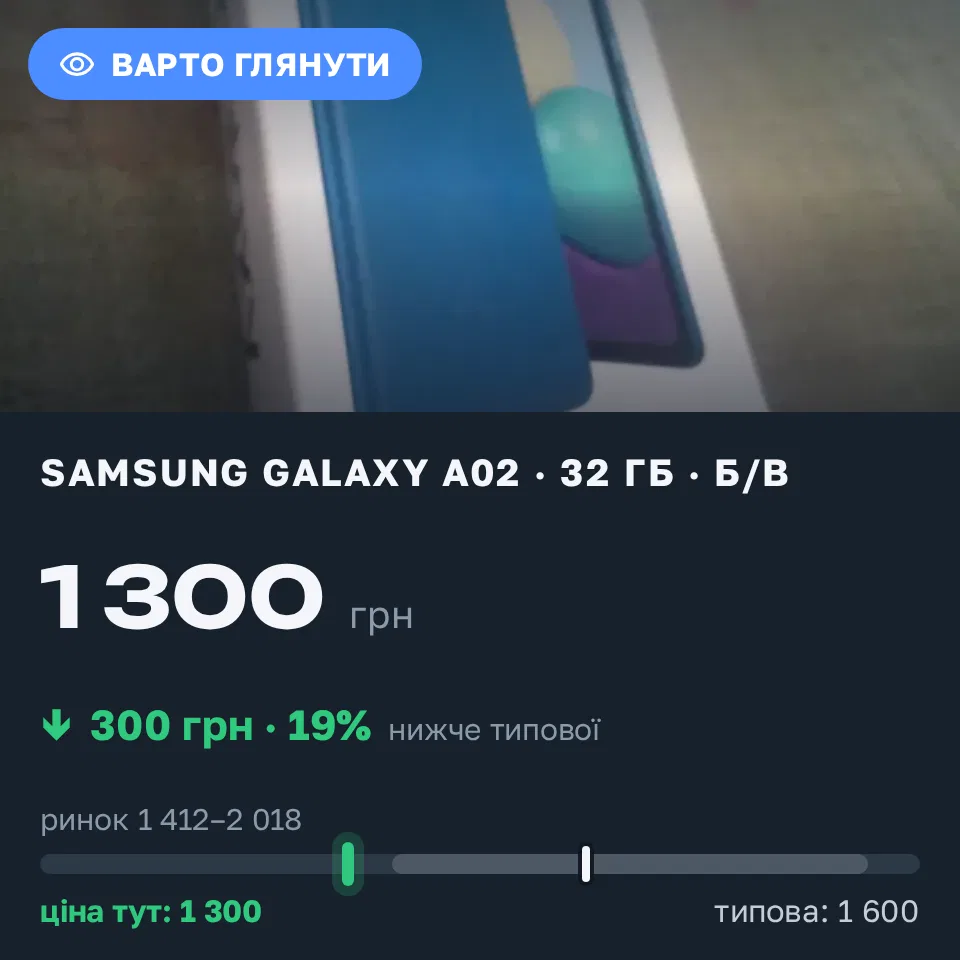 Знахідка Trofey: Galaxy A02 32 ГБ б/у за 1 300 грн — на 300 грн (−19%) нижче ринку. Запоріжжя, 31.08 13:19.