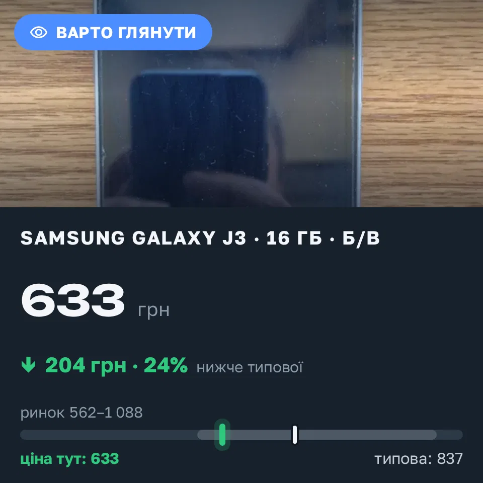 Знахідка Trofey: Galaxy J3 16 ГБ б/у за 633 грн — на 204 грн (−24%) нижче ринку. Кривий Ріг, 31.08 15:12.