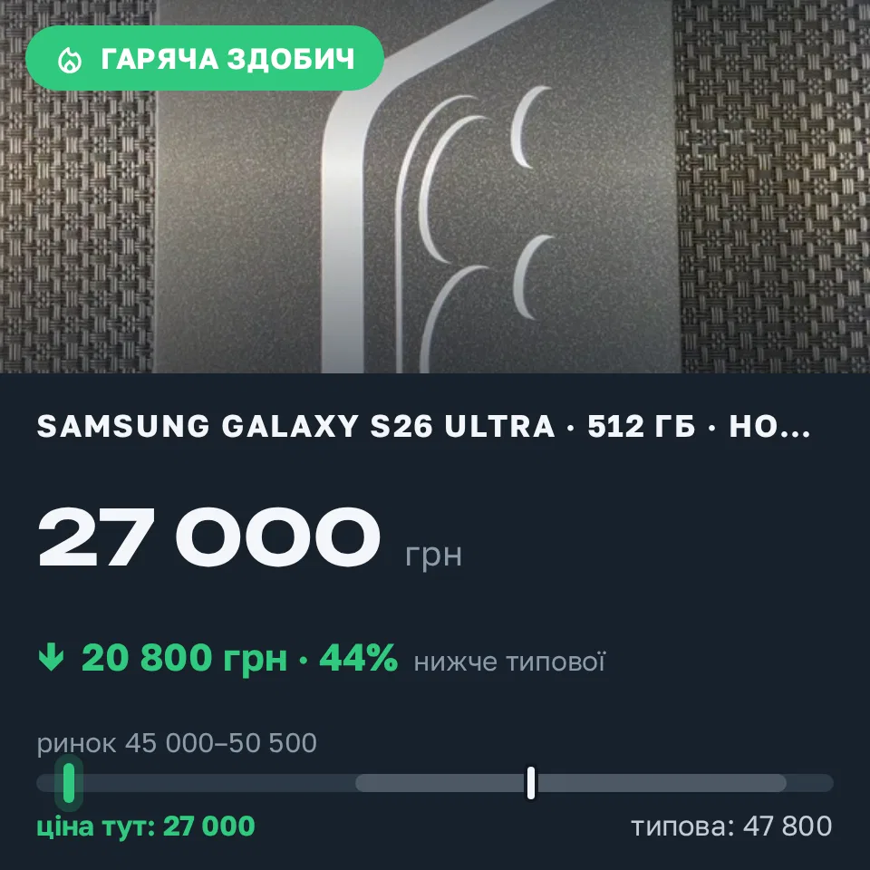 Знахідка Trofey: Galaxy S26 Ultra 512 ГБ нові за 27 000 грн — на 20 800 грн (−44%) нижче ринку. Банилів, 01.09 11:47.