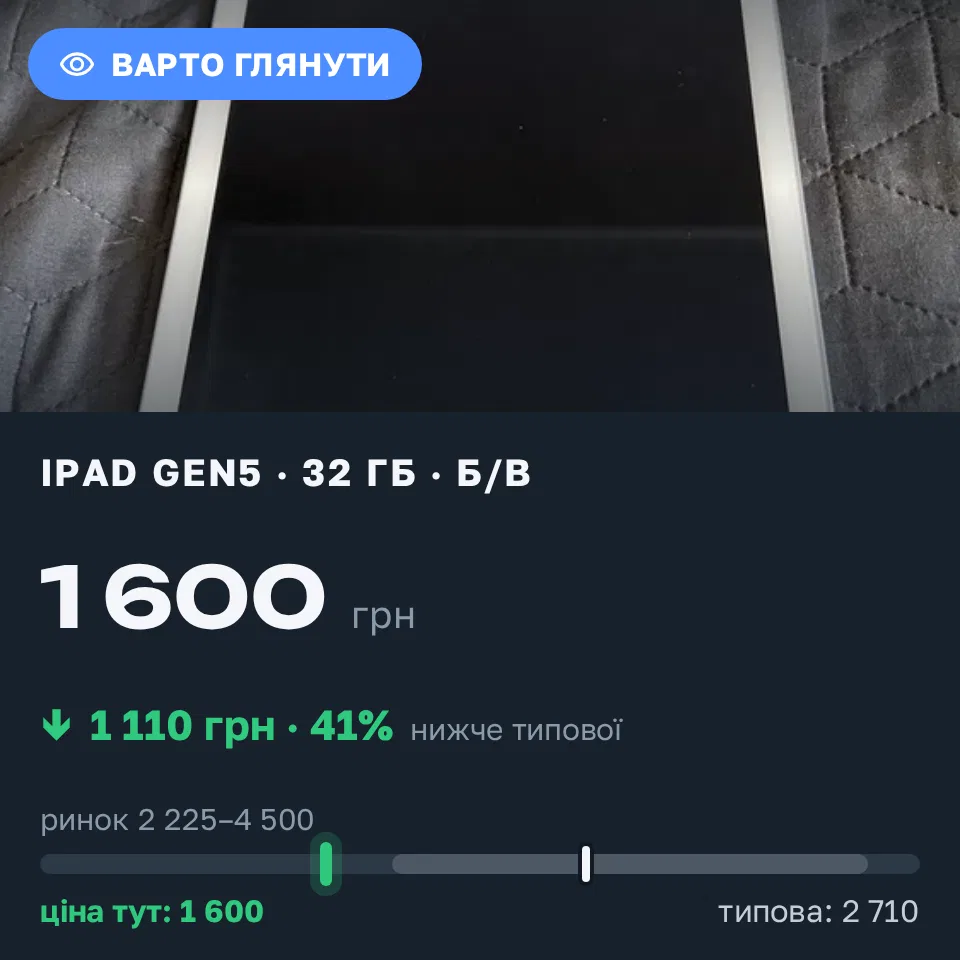 Знахідка Trofey: iPad (5th generation) 32 ГБ б/у за 1 600 грн — на 1 400 грн (−41%) нижче ринку. Харків, 01.09 12:26.