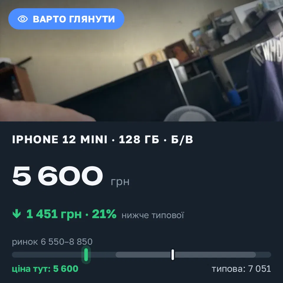 Знахідка Trofey: iPhone 12 mini 128 ГБ б/у за 5 600 грн — на 2 400 грн (−21%) нижче ринку. Київ, 01.09 16:22.