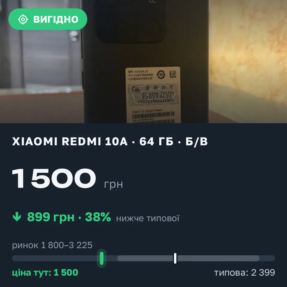 Знахідка Trofey: Redmi 10a 64 ГБ б/у за 1 500 грн — на 899 грн (−38%) нижче ринку. Суми, 01.09 16:25.
