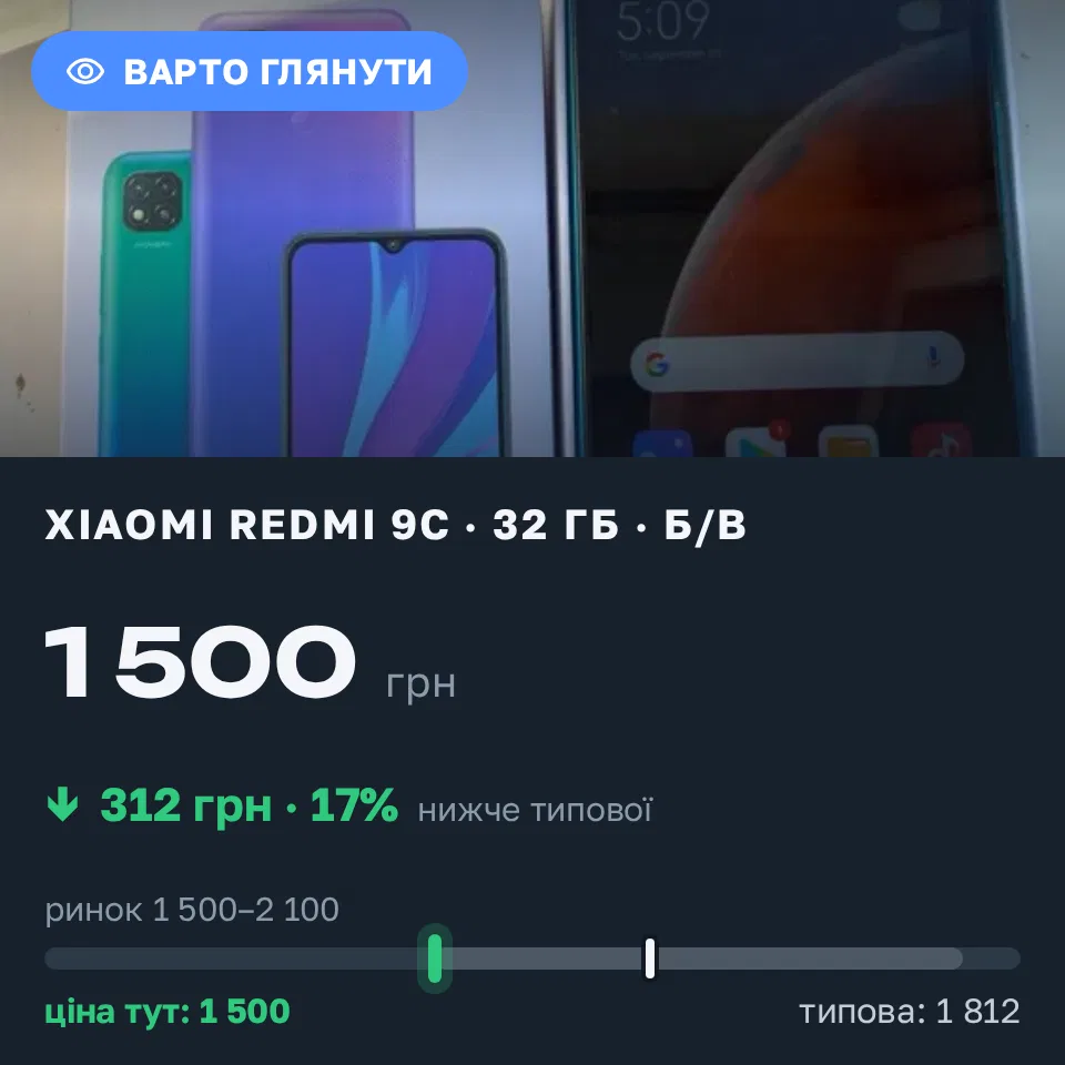 Знахідка Trofey: Redmi 9c 32 ГБ б/у за 1 500 грн — на 312 грн (−17%) нижче ринку. Івано-Франківськ, 01.09 17:34.