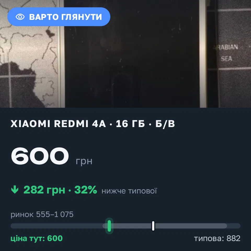 Знахідка Trofey: Redmi 4a 16 ГБ б/у за 600 грн — на 398 грн (−32%) нижче ринку. Івано-Франківськ, 01.09 21:55.