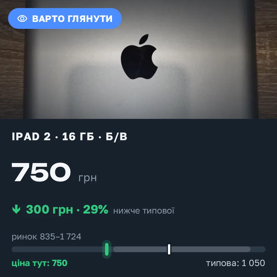 Знахідка Trofey: iPad 2 16 ГБ б/у за 750 грн — на 300 грн (−29%) нижче ринку. Хмельницький, 02.09 12:34.