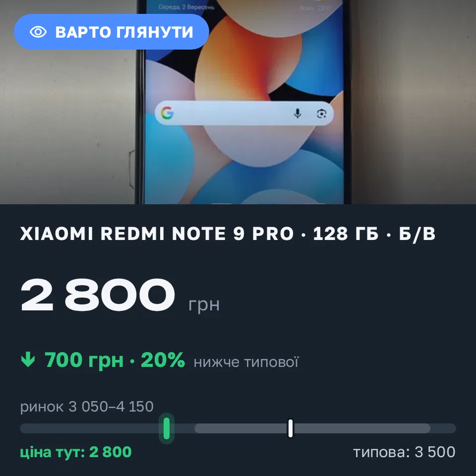 Знахідка Trofey: Redmi Note 7 32 ГБ б/у за 2 800 грн — на 700 грн (−20%) нижче ринку. Черкаси, 02.09 14:00.