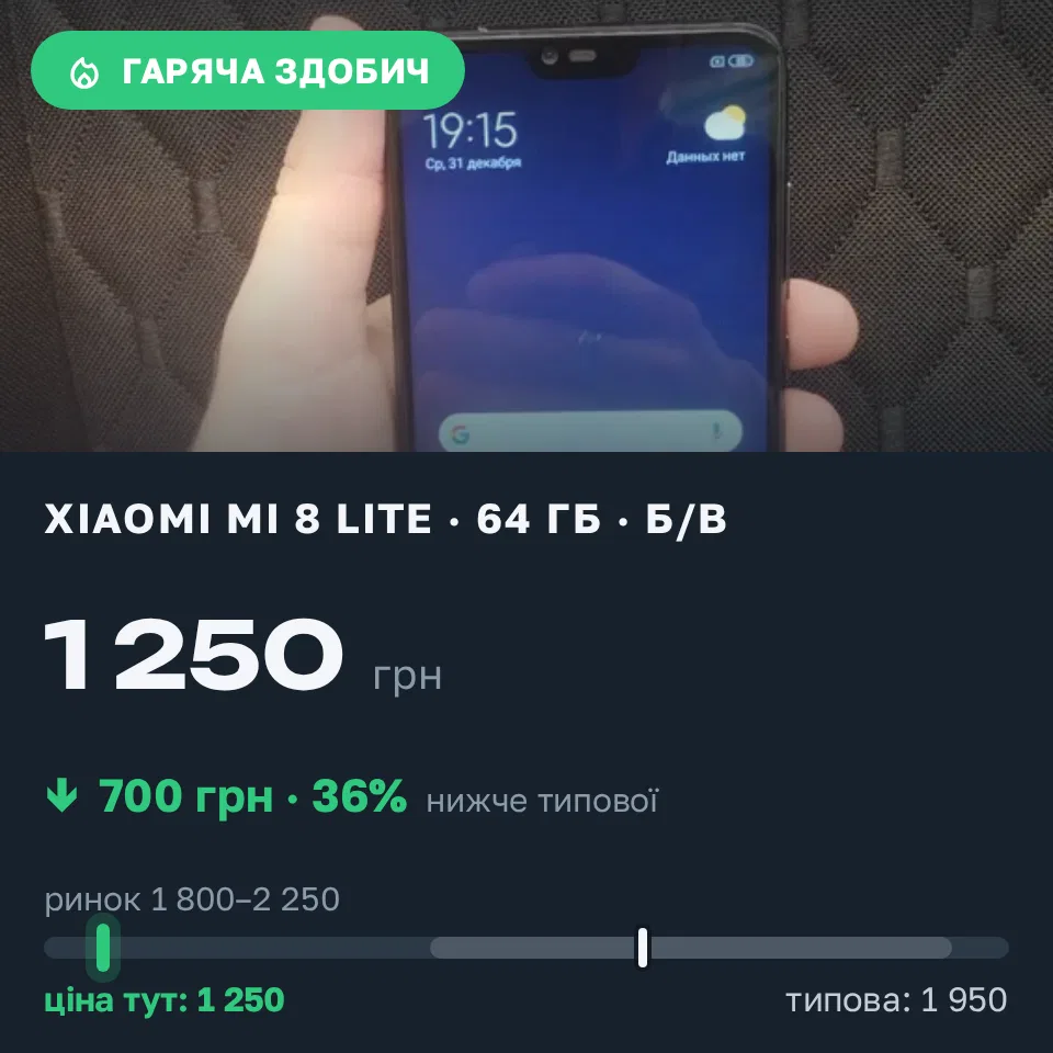 Знахідка Trofey: Xiaomi Mi 8 Lite 64 ГБ б/у за 1 250 грн — на 700 грн (−36%) нижче ринку. Одеса, 02.09 16:09.