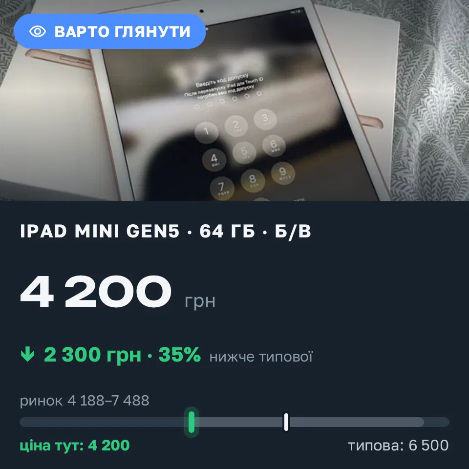 Знахідка Trofey: iPad mini (5th generation) 64 ГБ б/у за 4 200 грн — на 2 300 грн (−35%) нижче ринку. Київ, 02.09 18:03.