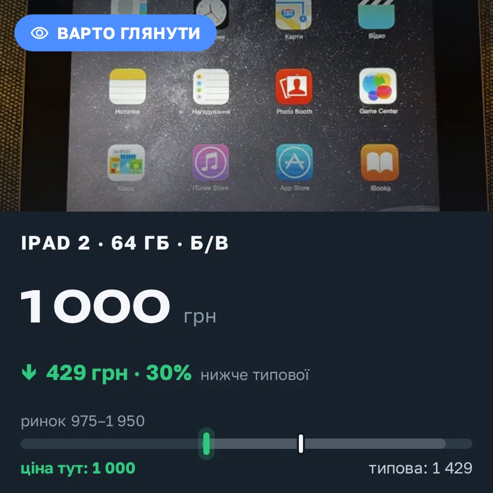 Знахідка Trofey: iPad 2 64 ГБ б/у за 1 000 грн — на 500 грн (−30%) нижче ринку. Львів, 02.09 19:34.